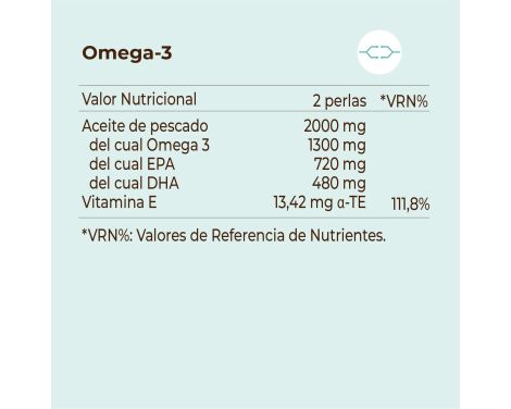 Kobho Omega 3 60 Perlas sin receta