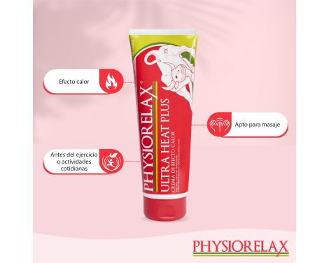 Para qué sirve Physiorelax Ultra Heat 250ml