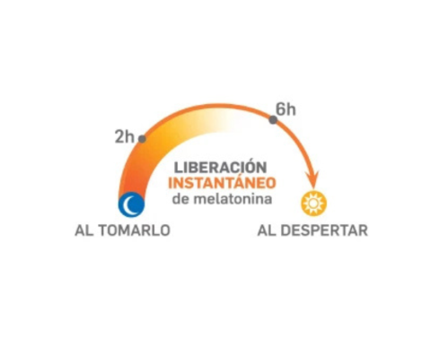 Comprar Pileje Chronobiane Instántaneo 20ml