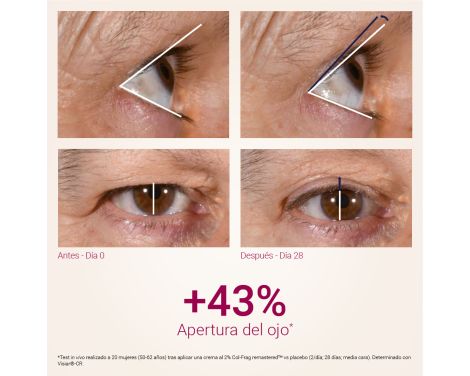 Opiniones Primaderm Contorno de Ojos Xpert Collageneur 15ml