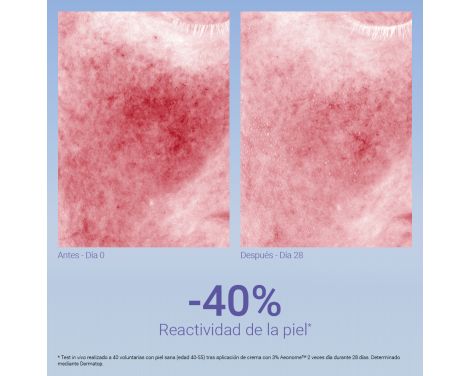 Para qué sirve Primaderm Sérum Biodefense Prebiotic Serum 50ml