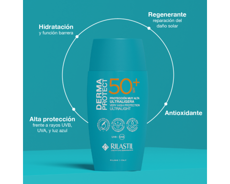 Comprar Rilastil  Dermaprotect Spf 50+ 50 ml