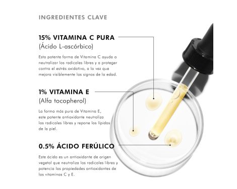 Para qué sirve Skinceuticals CE Ferulic Sérum 30ml
