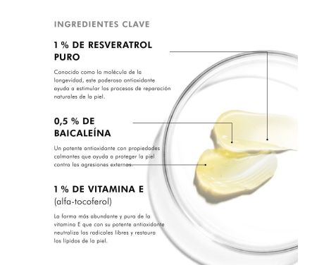 Opiniones Skinceuticals Resveratrol B E 30ml
