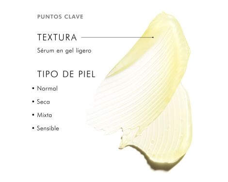 Beneficios de Skinceuticals Resveratrol B E 30ml