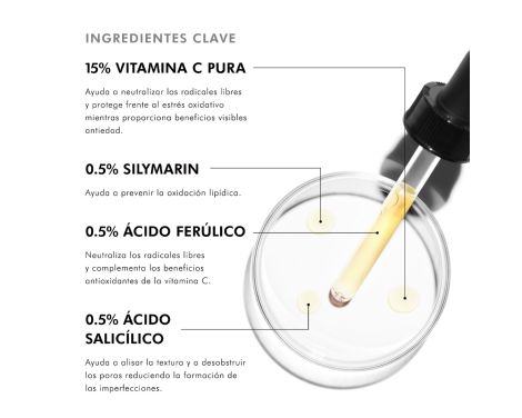 Opiniones Skinceuticals Silymarin CF 30ml