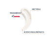 Para qué sirve Eucerin Hyaluron-Filler + Elasticity Crema Corporal Anti-edad 200ml