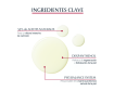 Para qué sirve Eucerin pH5 Oleogel De Ducha 1l